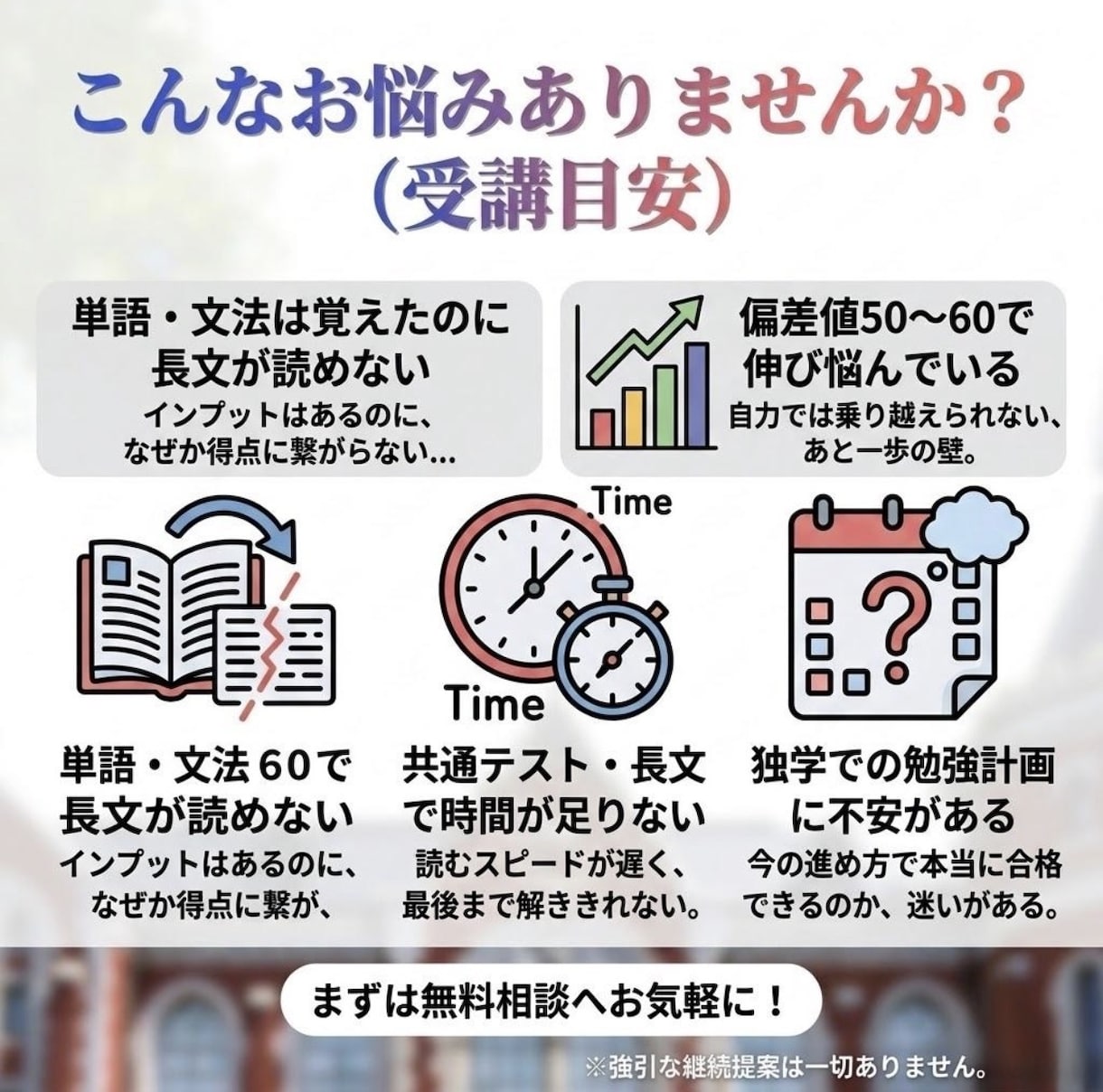 早慶模試1位が受験英語を徹底指導します 東大・慶応多数合格。無料コンサル付きで最難関大学英語を攻略 イメージ6
