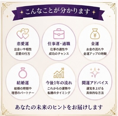 手相で恋愛・仕事・金運を鑑定します あなたの手のひらに刻まれた運命を、丁寧に読み解きます。 イメージ2