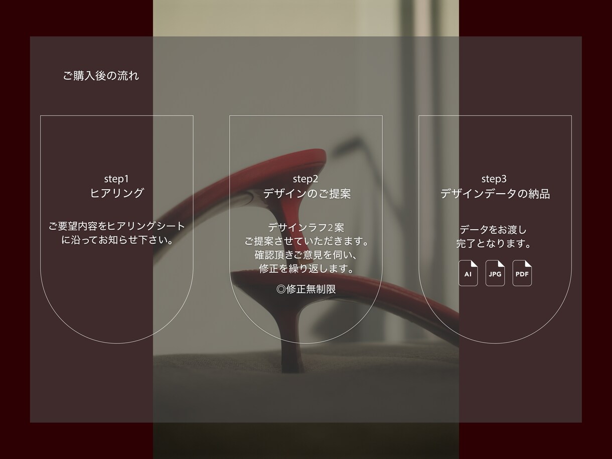 個性を強みにできるデザインを制作します シンプルでありながらも個性のある美しい名刺・ショップカード イメージ9