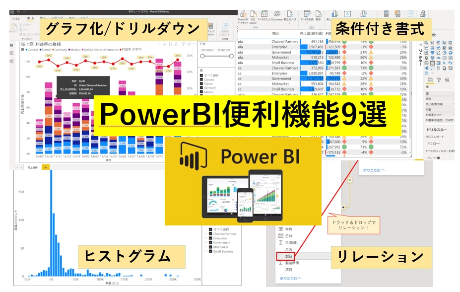 PowerBIのレポート代行、相談を何でも承ります 【社内外の400件以上の作成経験を元に困りごとを解決!】 イメージ1