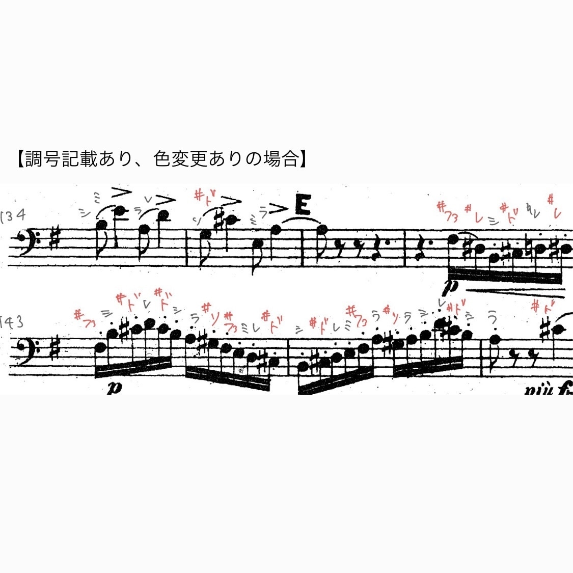 初心者、忙しい方向け♫楽譜に音名書きます お持ちの楽譜に音名を書き込みます♪ イメージ1