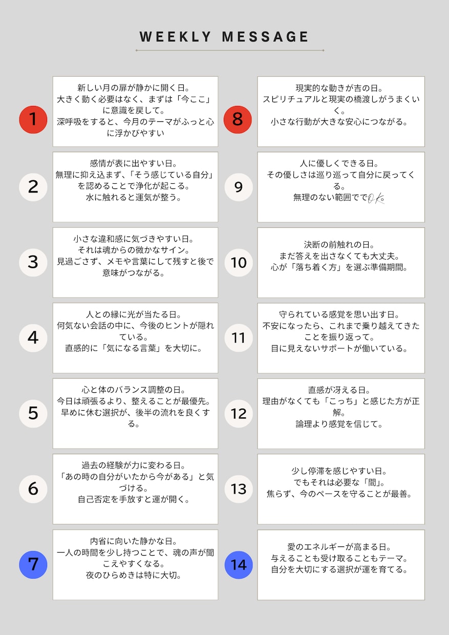 あなた専用の占いカレンダー作るよ宜しくお願いします 四柱推命、九星気学、東洋占星術で作る占いカレンダー。 イメージ3