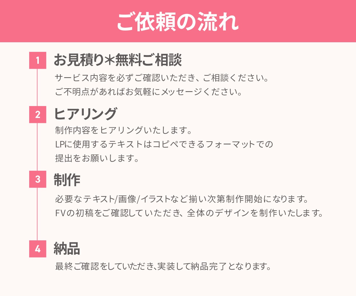 集客UP、売上UPのLPを制作いたします Wordpress×ElementorでLP制作 イメージ9