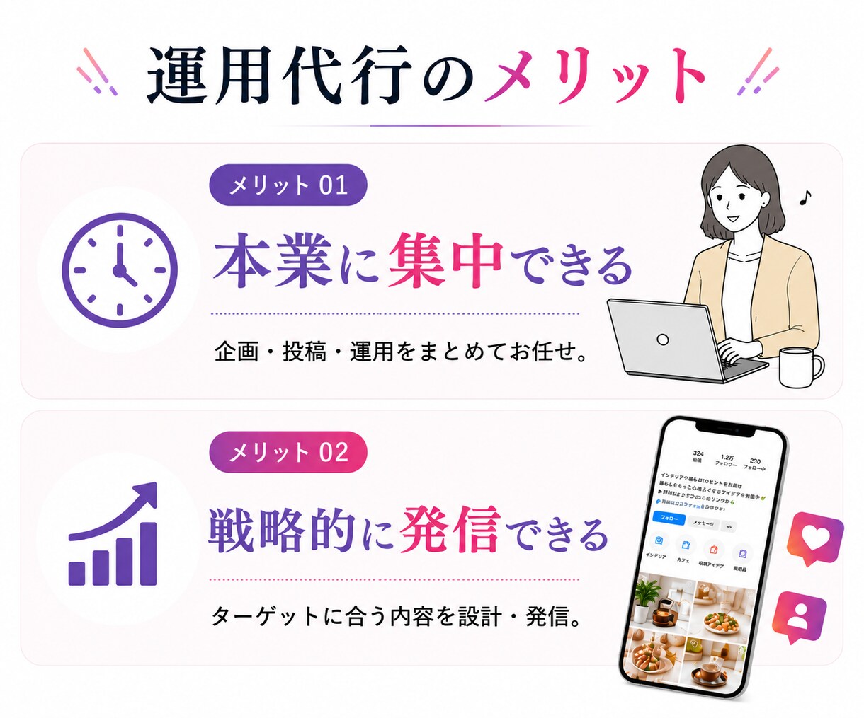 Instagramプロが１ヶ月運用代行します インスタ運用★実績あるプロに丸投げでOK！ イメージ3
