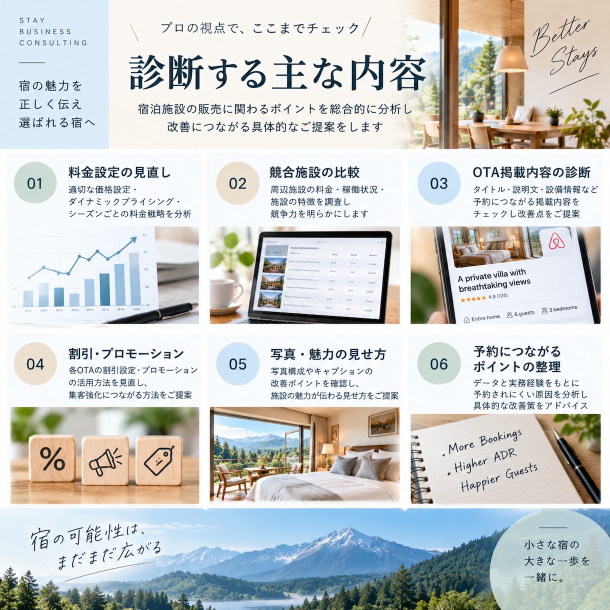 民泊・Airbnbの販売改善を診断します 料金・競合・掲載内容をプロ目線でチェック イメージ2