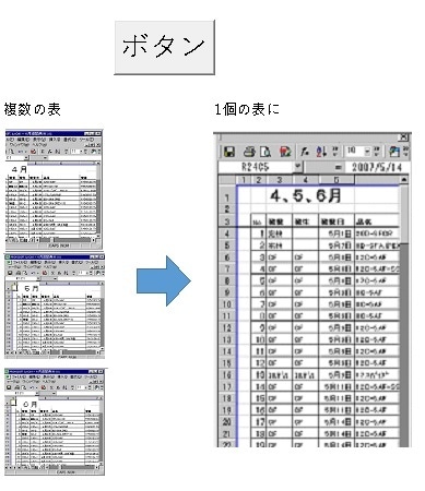エクセルのどんな作業でもボタンひとつで自動化します 月次の繰り返し作業で苦労していませんか？ イメージ1