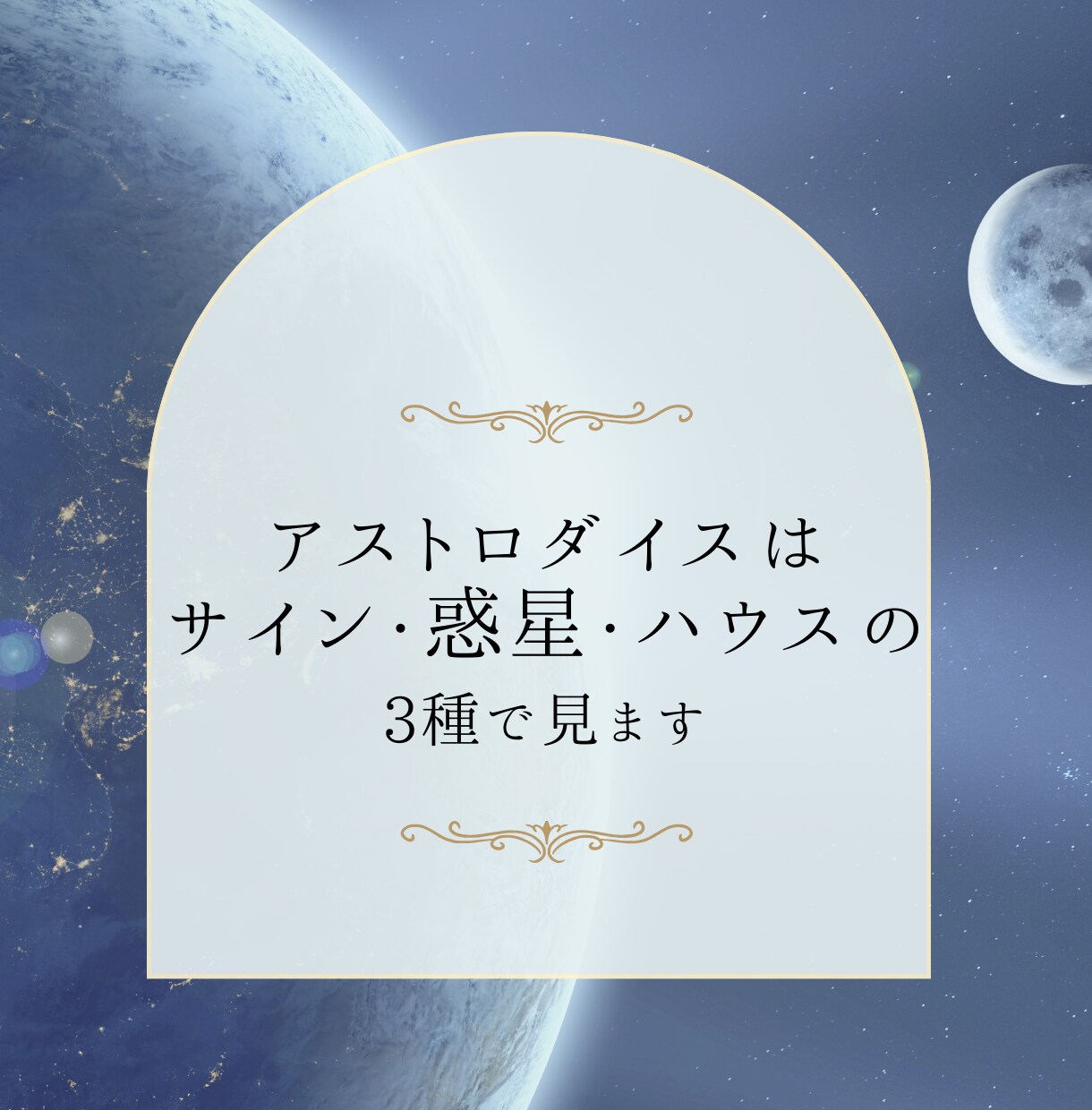 アストロダイスはサイン・惑星・ハウスの3種で見ます ダイスに貴方の運気を託します。 イメージ3