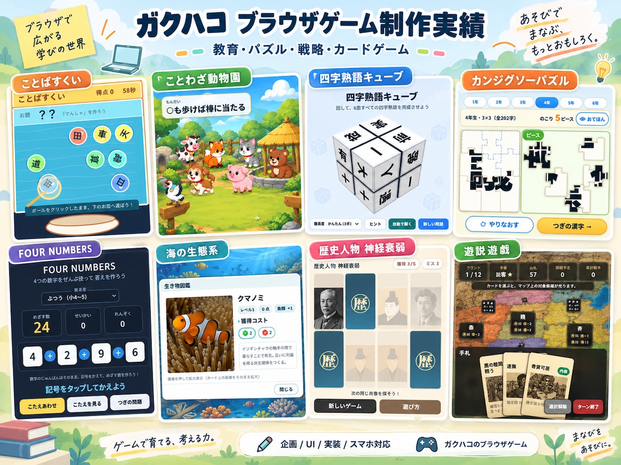 ブラウザゲームをオーダーメイド制作します 教育・パズル・カードゲームなど、企画から実装まで対応 イメージ1