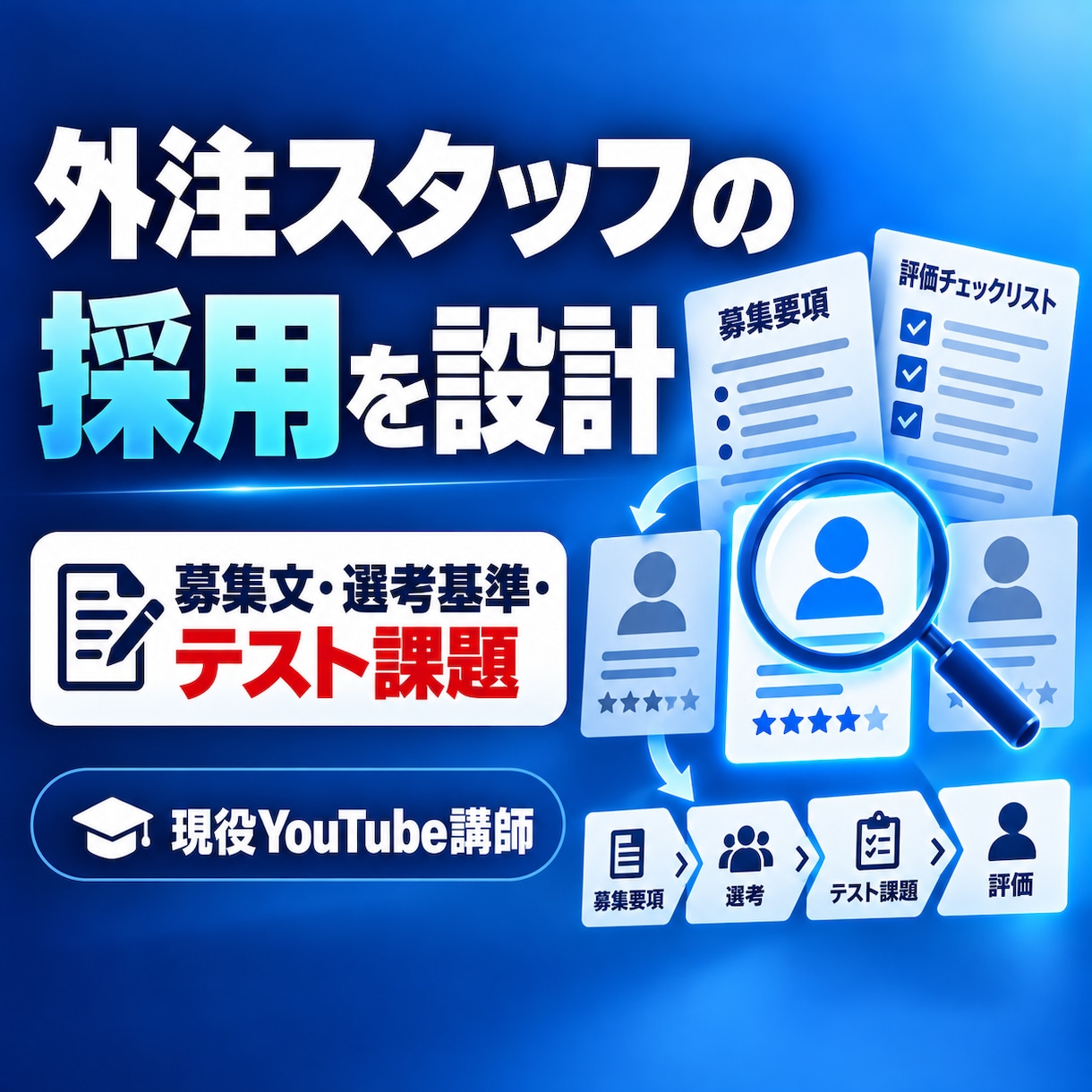 YouTube外注スタッフの採用を設計します 募集文・選考基準・テスト課題を個別に作成します イメージ1