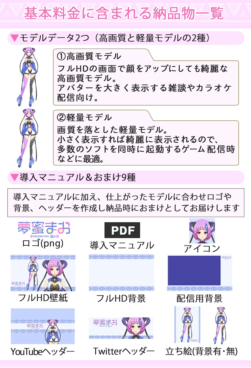 Vtuber用キャラデザ～モデリングまで作成します 高品質・イラスト＆モデリングを一括作成 イメージ6