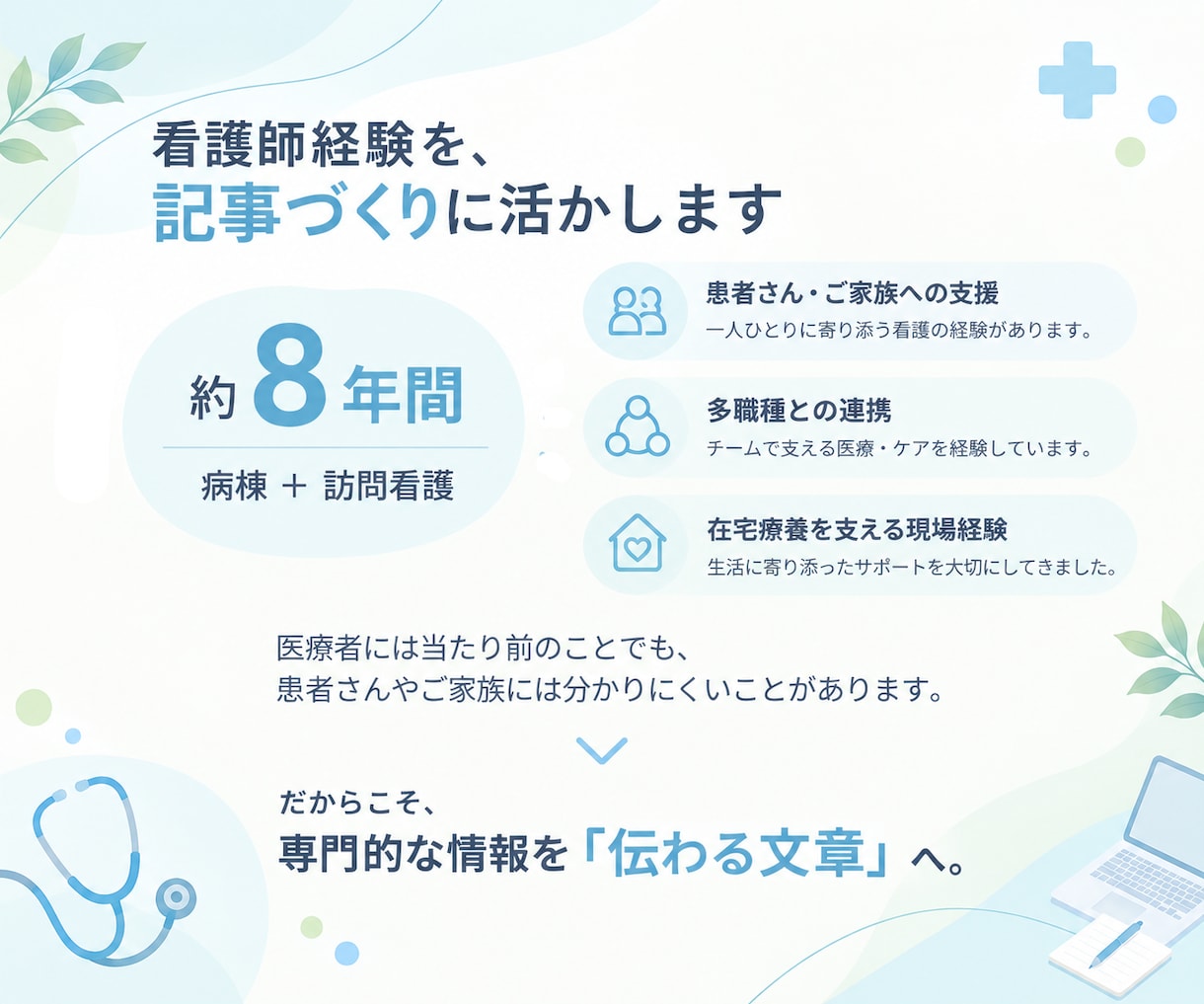 医療・介護のブログを看護師ライターが代行します テーマ未定でもOK！企画・リサーチ・執筆までお任せください イメージ3