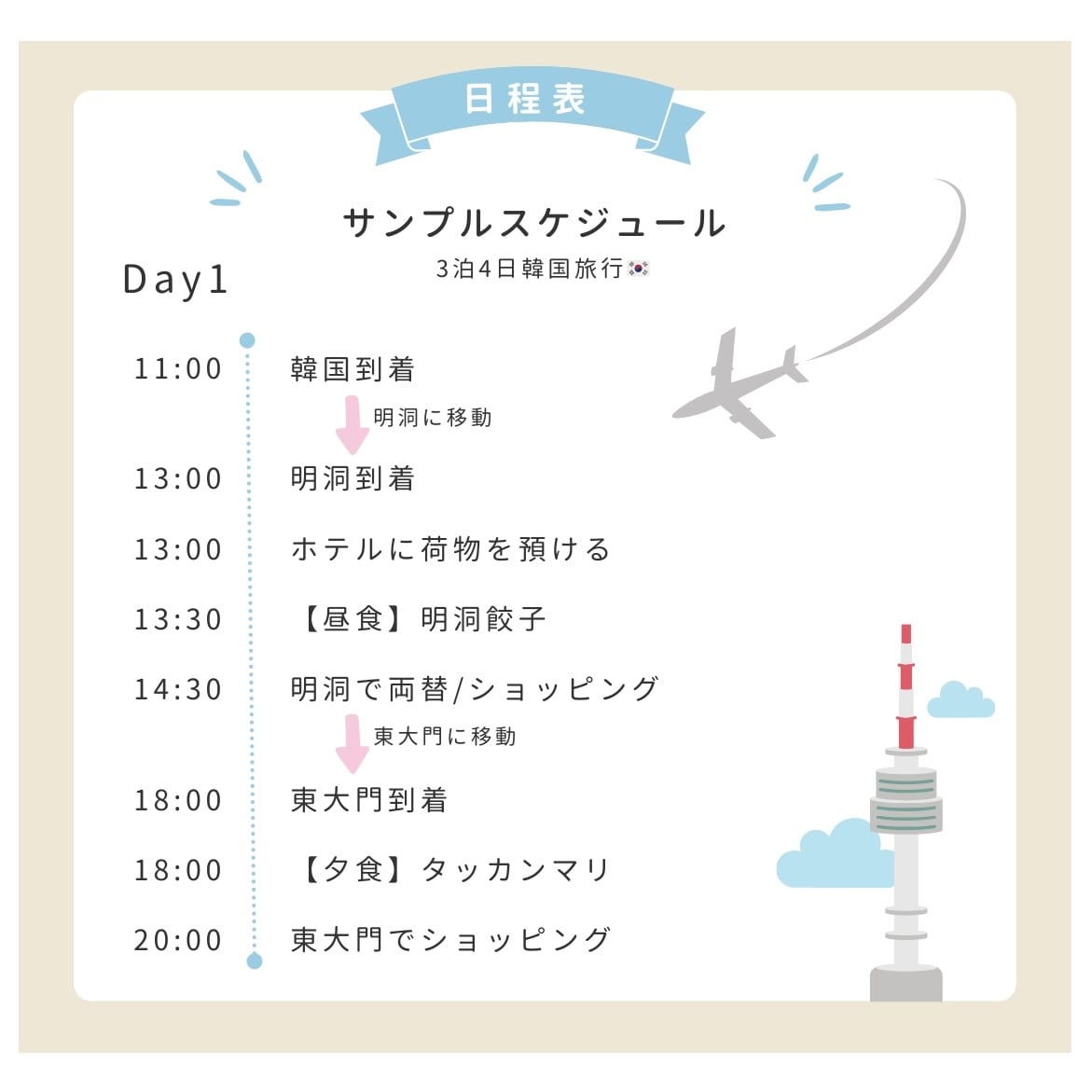 オーダーメイドで韓国旅行プランを計画します 【在韓日本人】渡韓歴50回以上‼︎ イメージ2
