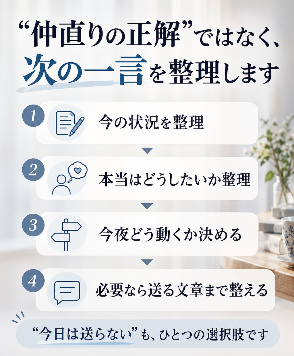 謝っても無視が続く夜、次の一言を一緒に整えます 送る・待つ・話しかける。今夜の次の動きを一緒に決めます イメージ3
