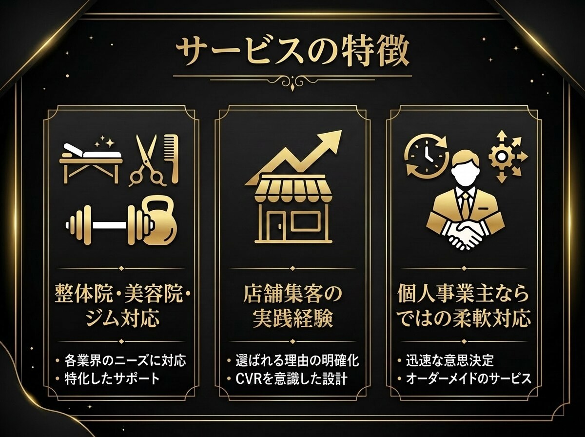 生成AI活用で店舗集客LPをスピード制作します 24時間以内に納品。生成AIで高品質・安心・スピード完全保証 イメージ2