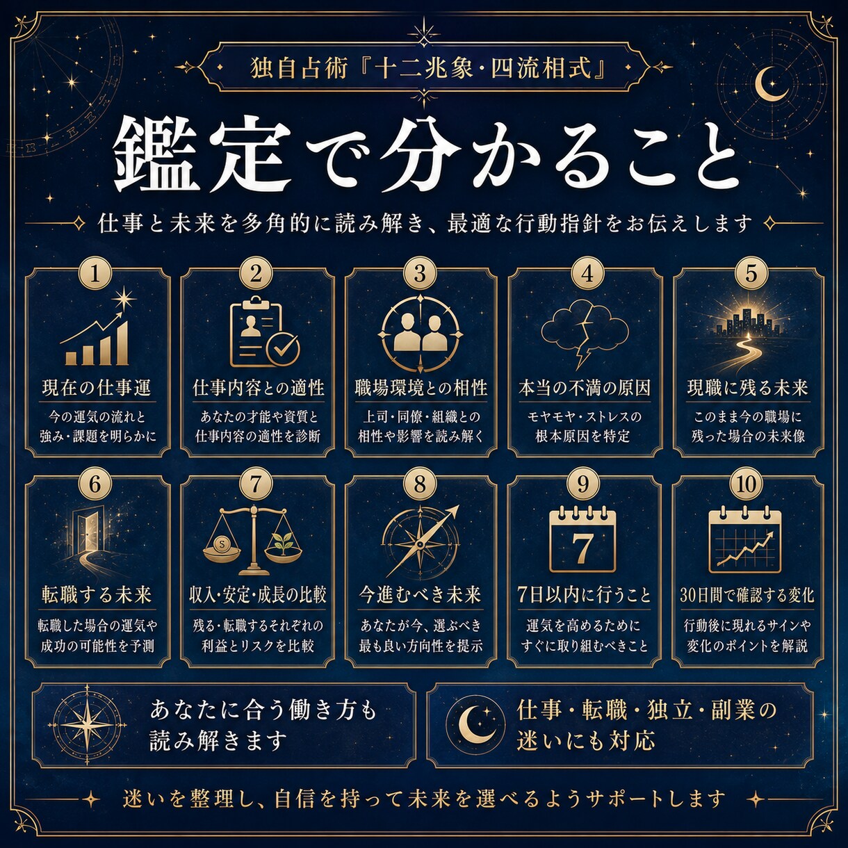 仕事の適性と転職の未来分岐を読み解きます 【仕事・転職特化】今の職場に残る未来と転職後の未来を占います イメージ5