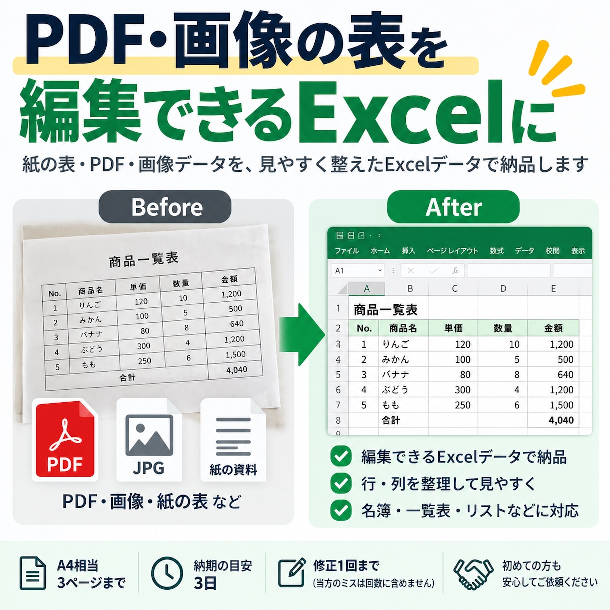PDF・画像の表をExcelデータに整えます 紙の表も、編集できるExcelにします イメージ1