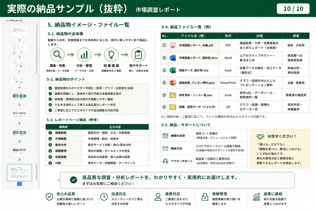 AIリサーチ・文章・資料整理を丁寧に代行します 必要な情報を調べ、整理し、そのまま使える形で納品します。 イメージ10
