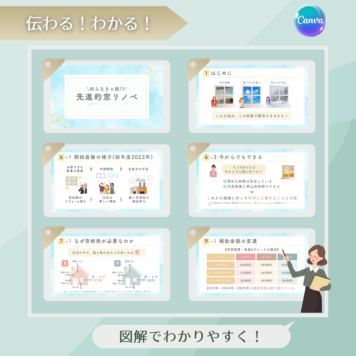 見てすぐわかる！図解入りのスライド資料つくります "伝えたい"にまっすぐに！ 頭にスッと入る資料作りします！ イメージ9