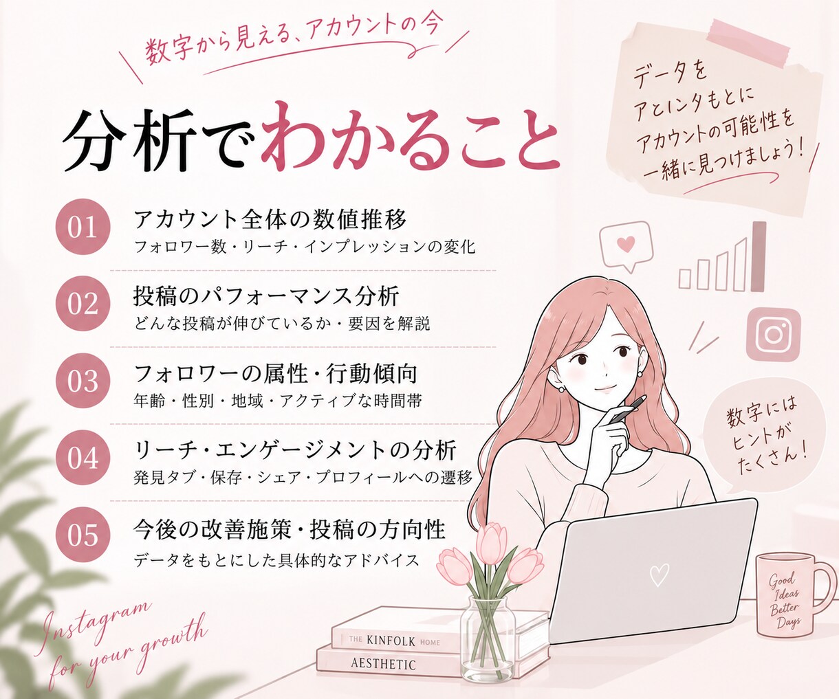 Instagram現役運用者がインサイト分析します 数字から伸びた理由と次にやるべき改善策を見つけます イメージ3