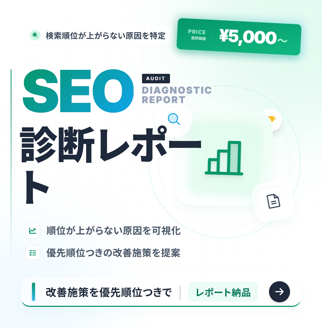 あなたのサイトをSEO診断します 検索順位が上がらない原因と改善策をレポートで納品 イメージ1