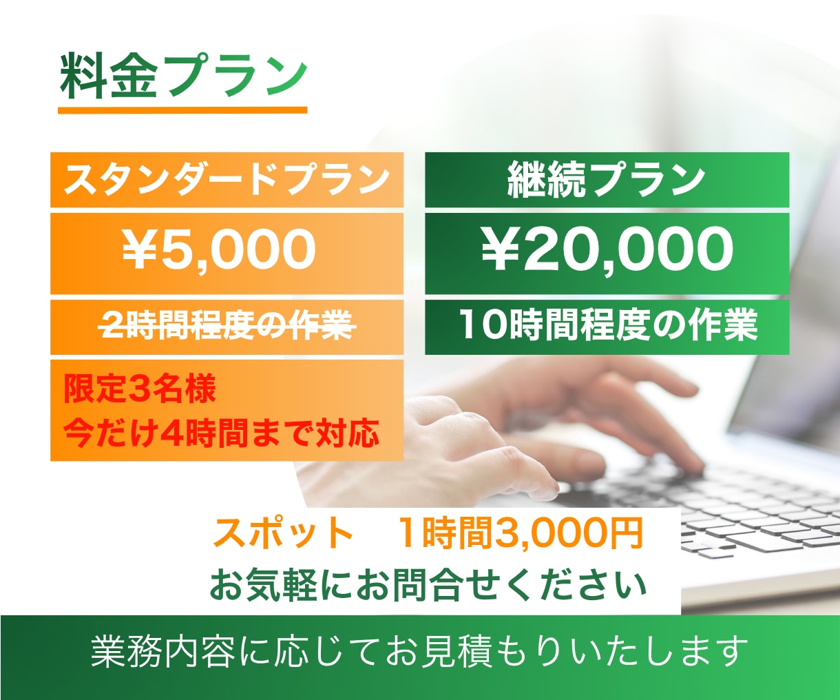経験豊富なオンライン秘書が事務をサポートします 【今だけ限定3名様】4時間 5,000円のお試し価格！ イメージ4