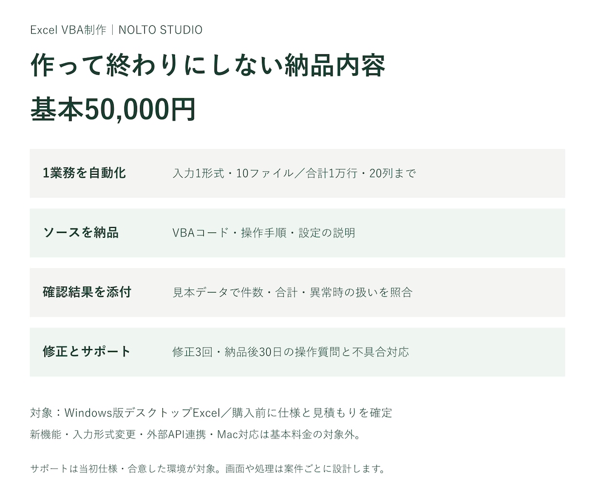 Excelマクロで集計・転記を自動化します ソースコード・操作手順付き。納品後30日サポート イメージ5