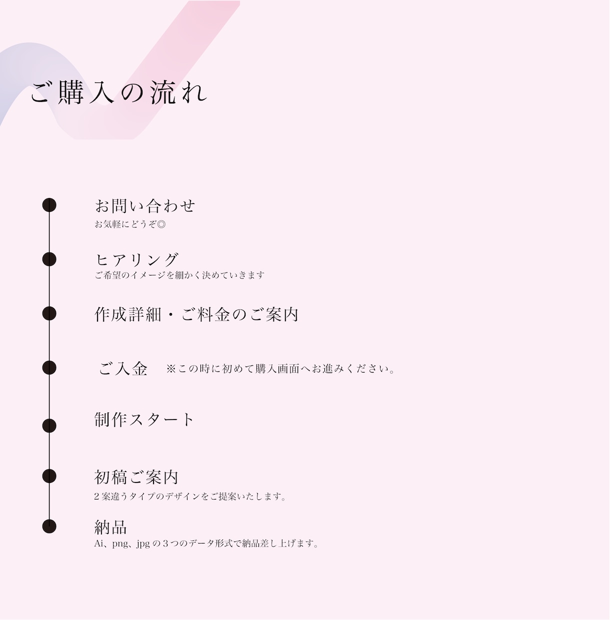 願いまで形にするロゴ制作いたします 企業・開業などでこれからオリジナルロゴが必要な方へ イメージ9