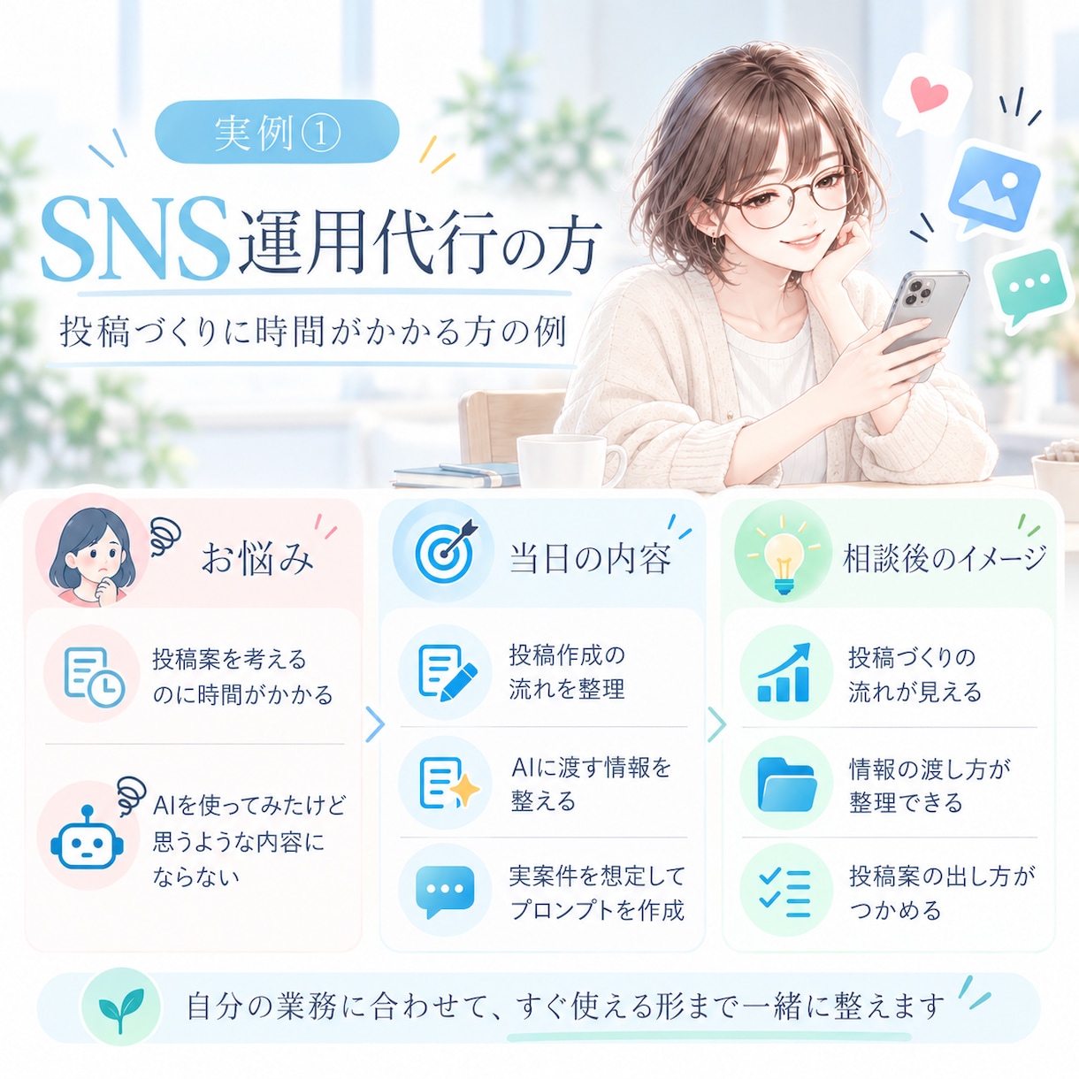 仕事で使えるAI活用を90分で一緒に整理します 多くの実務でのAI活用経験をもとに一緒に考えます イメージ4