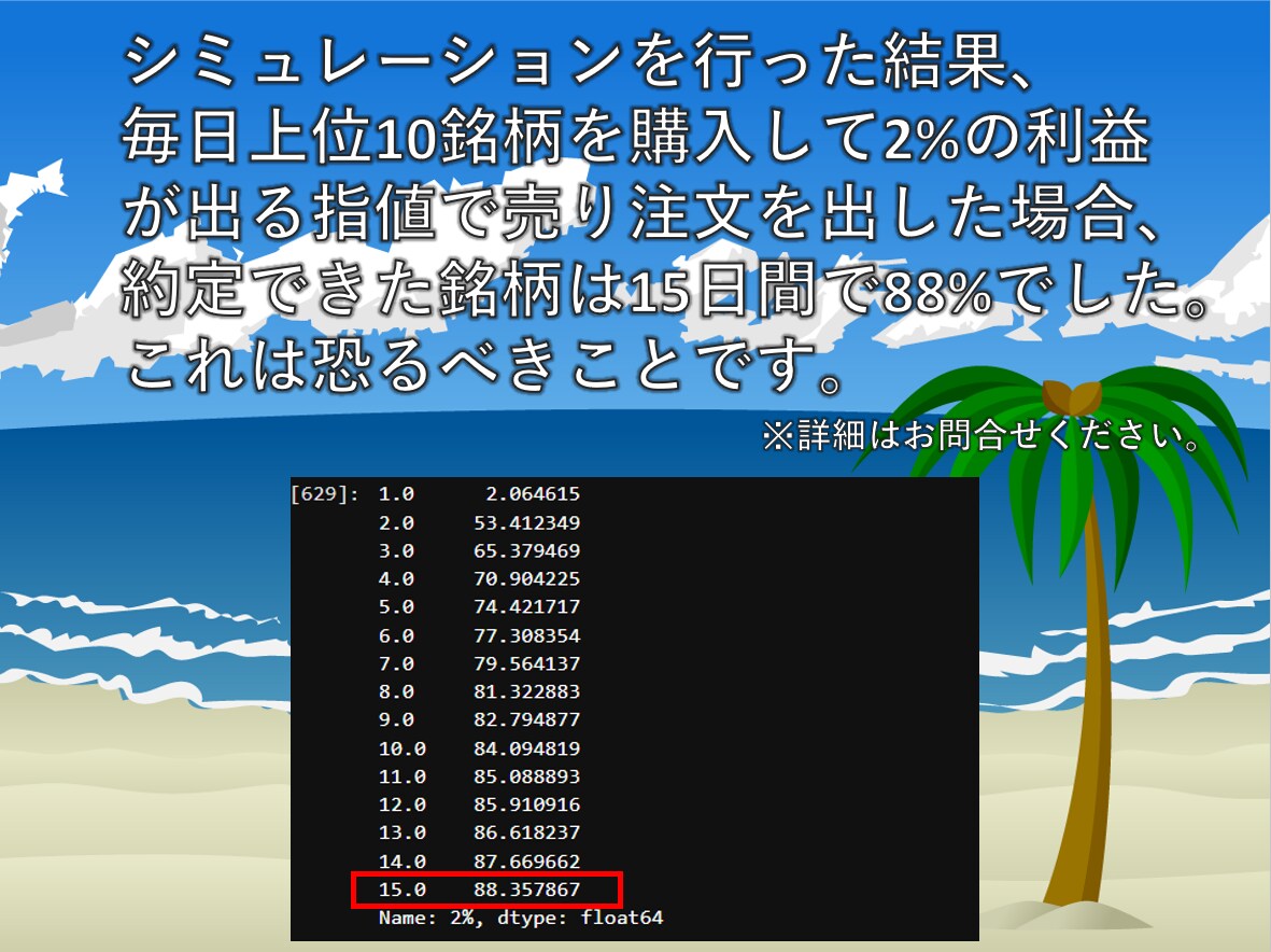 誰でも使える♪業種別 安定上昇米国株を提供します 着実に急上昇している銘柄リストをAIのプロが最安値で提供！ イメージ5