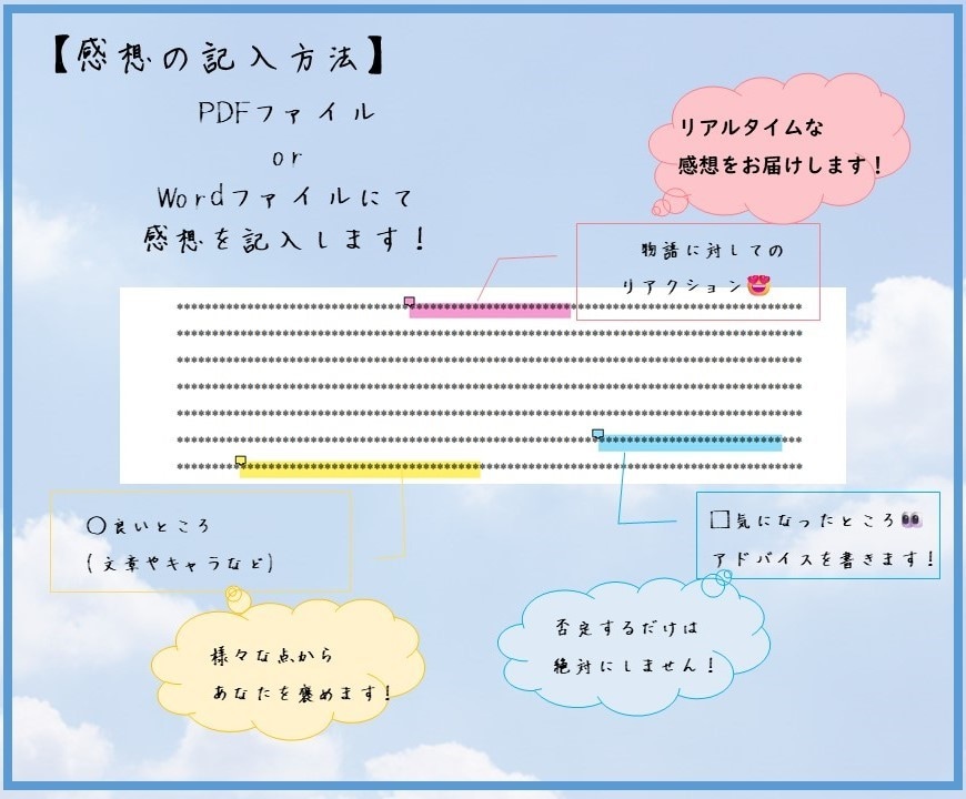 作品に感想を書き込み！心を込めた感想を届けます 作品に込めた想いを受け取ります！ボリューム満点の感想です。 イメージ4
