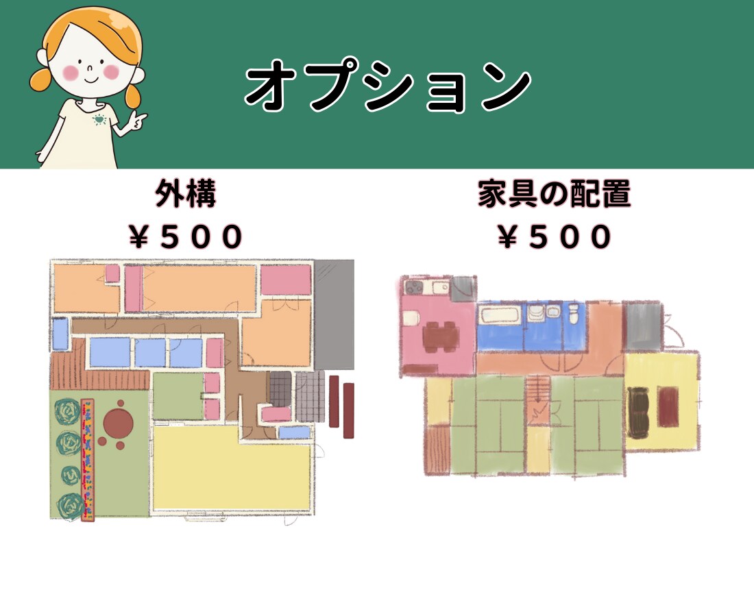 平面図をおしゃれで優しい手書きタッチに仕上げます 【先着５名様限定価格❗️】線画＋カラーセットでお得！ イメージ8