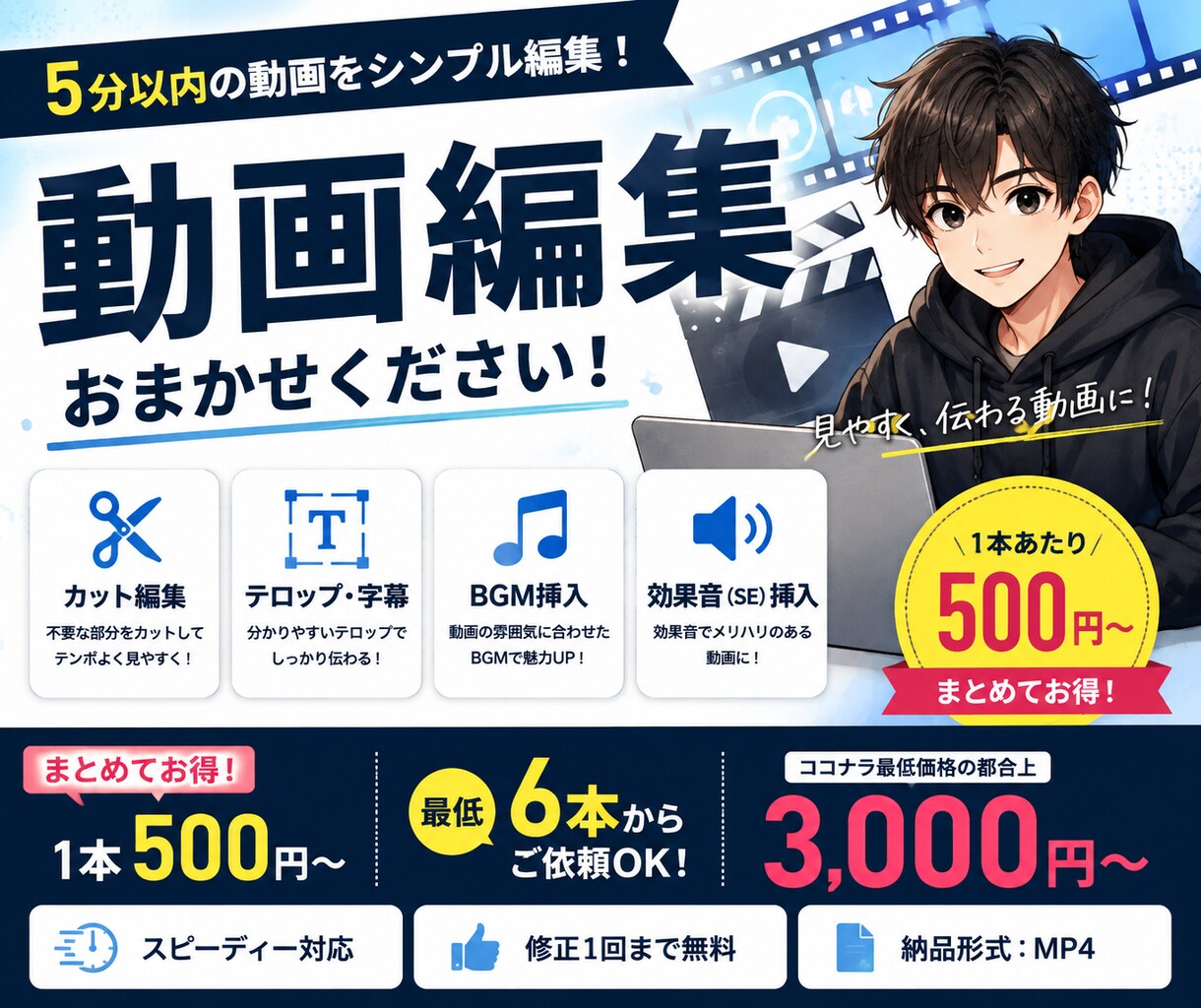 動画編集500円！カット・テロップ・BGM入れます 5分以内の動画をシンプル編集！6本3,000円～承ります イメージ1