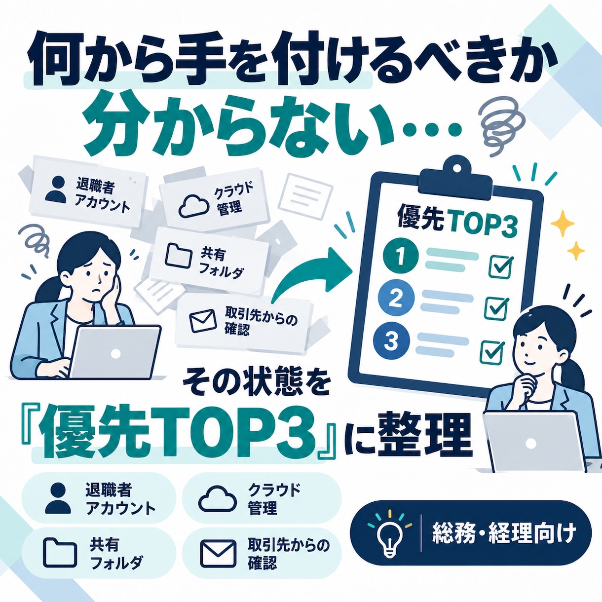 情報管理の改善優先順位を3つに整理します 専任IT担当者がいない総務・経理向け イメージ2