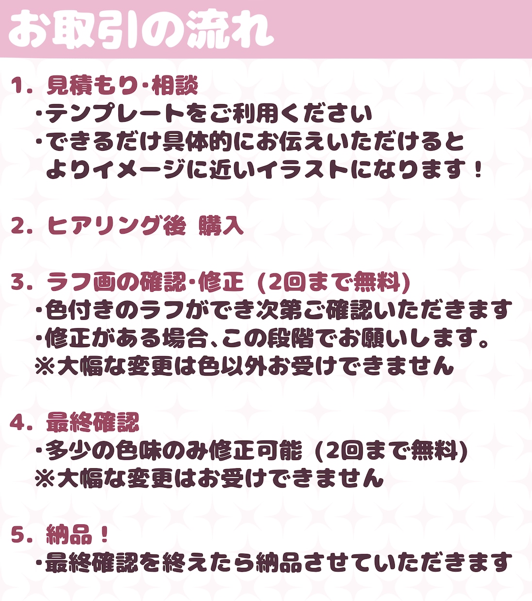 商用利用可◎ かわいいちびキャラを描きます オプションでグッズなどにもお使いいただけます.*･ﾟ イメージ6