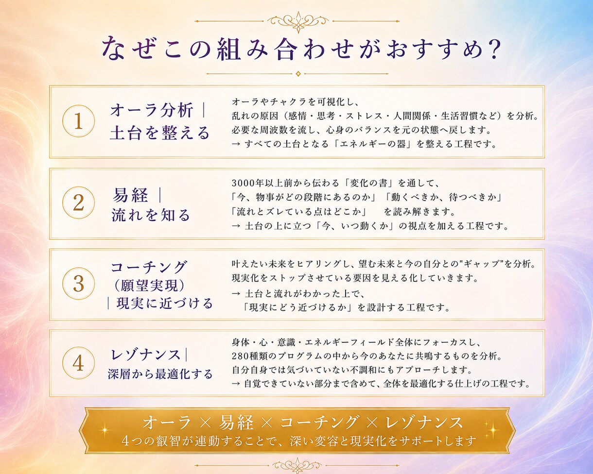 VIP1ヶ月 | 魂の目醒めと願望実現を伴走します Healyを使って12次元に働きかけ、望む未来へじっくり伴走 イメージ2