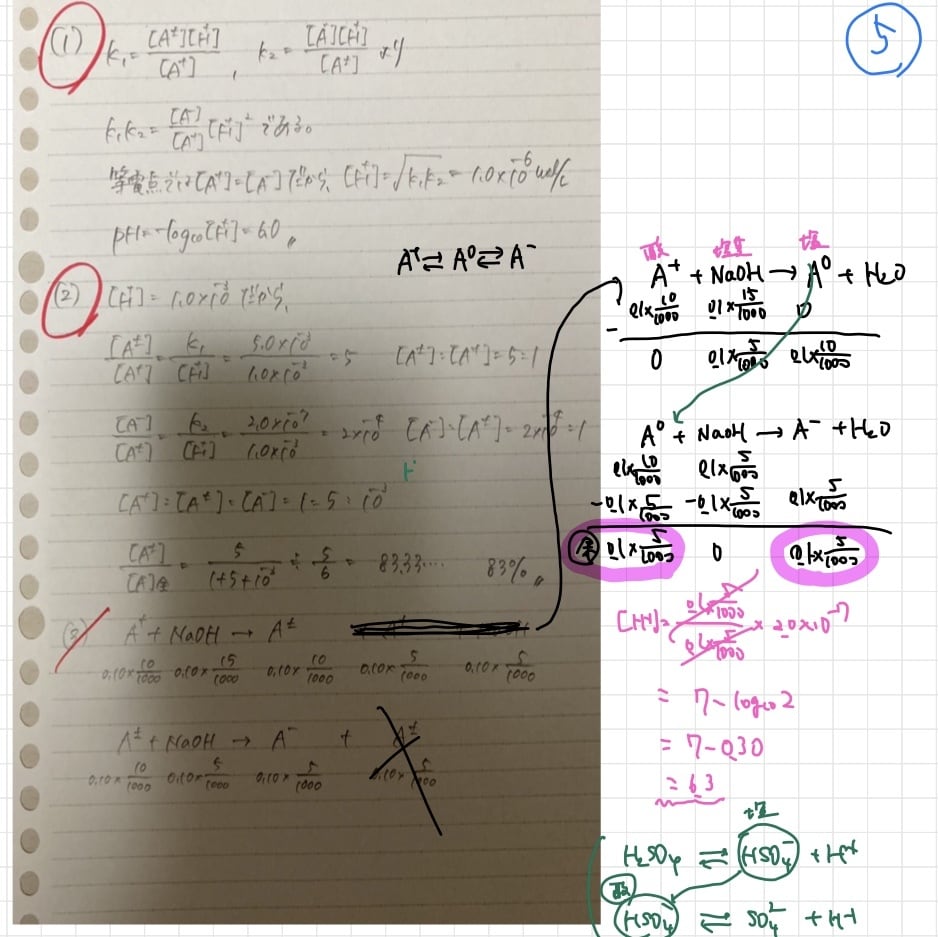 高校化学　元プロ医専講師、旧帝国立医学生が教えます 基礎、March、早慶医歯薬どんなレベルでも対応致します。 イメージ4