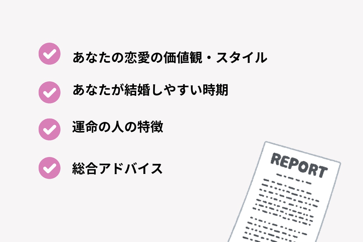 あなたの運命のお相手・時期を読み解きます 3000文字のボリューム鑑定！恋愛トリセツで幸せな未来に◎ イメージ2