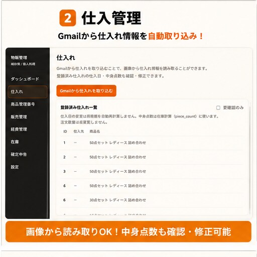 物販の仕入・販売・在庫管理ツールを提供します 仕入れから販売・利益まで、物販業務をこれ1つで効率化 イメージ3