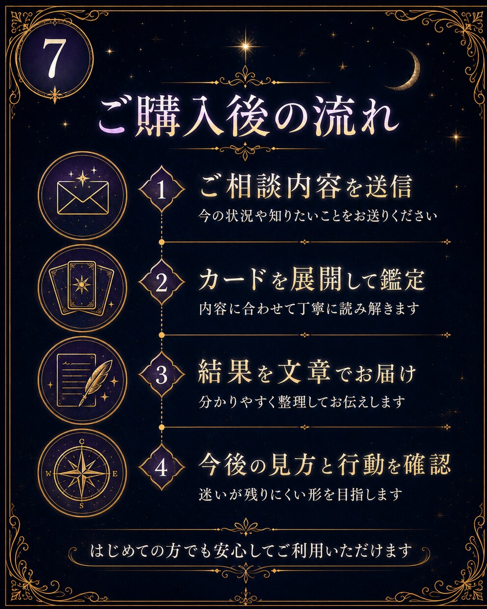 500円とは思えない濃さで復縁タロット鑑定します 占って終わりにせず、これからどうするかまでお伝えします イメージ7