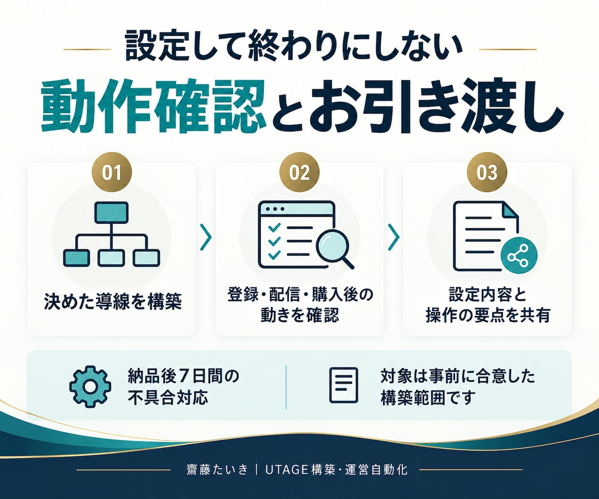 UTAGE構築代行で販売と会員導線を整えます 公式活用事例集掲載|約600名の会員サポート経験 イメージ6