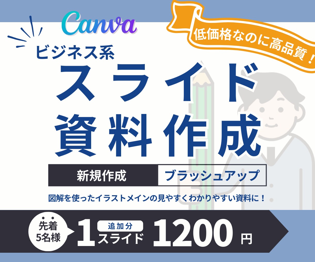 丁寧・スピーディーにスライド資料を作成します ターゲットに合わせたデザインで「伝わる」資料に！ イメージ1