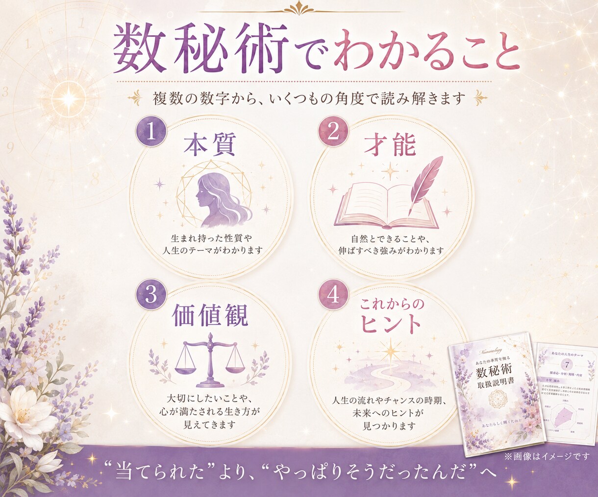 数秘術で本当の自分と価値観を取扱説明書にします 「私って結局どんな人？」数字から本質と価値観を鑑定書に イメージ6
