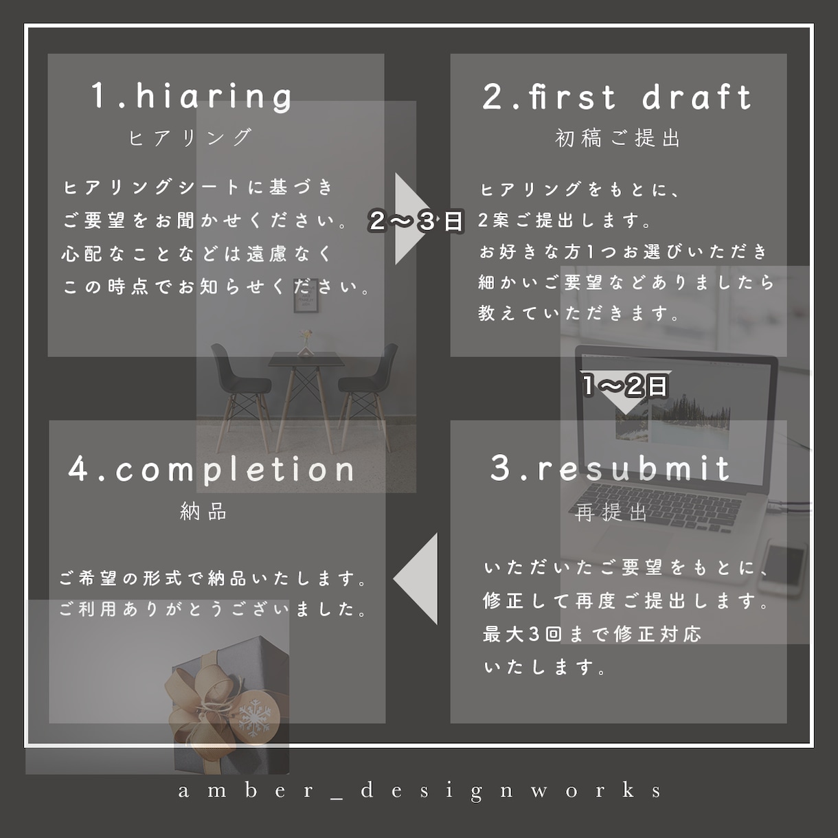 低価格で《おしゃれ》《綺麗》なバナー制作します ＋＋　販促バナー／SNS・サイトヘッダー　ご相談下さい　＋＋ イメージ2