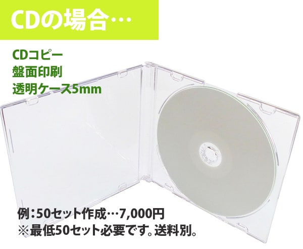CD,DVDの作成代行します！ イメージ2