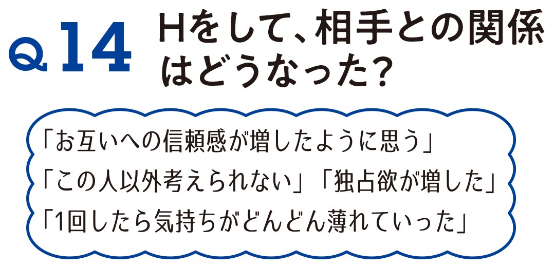 ディープな相談ばかり受けてきた私が性の悩み答えます 私の経験や膨大なデータからあなたにピッタリな回答を導きます イメージ10