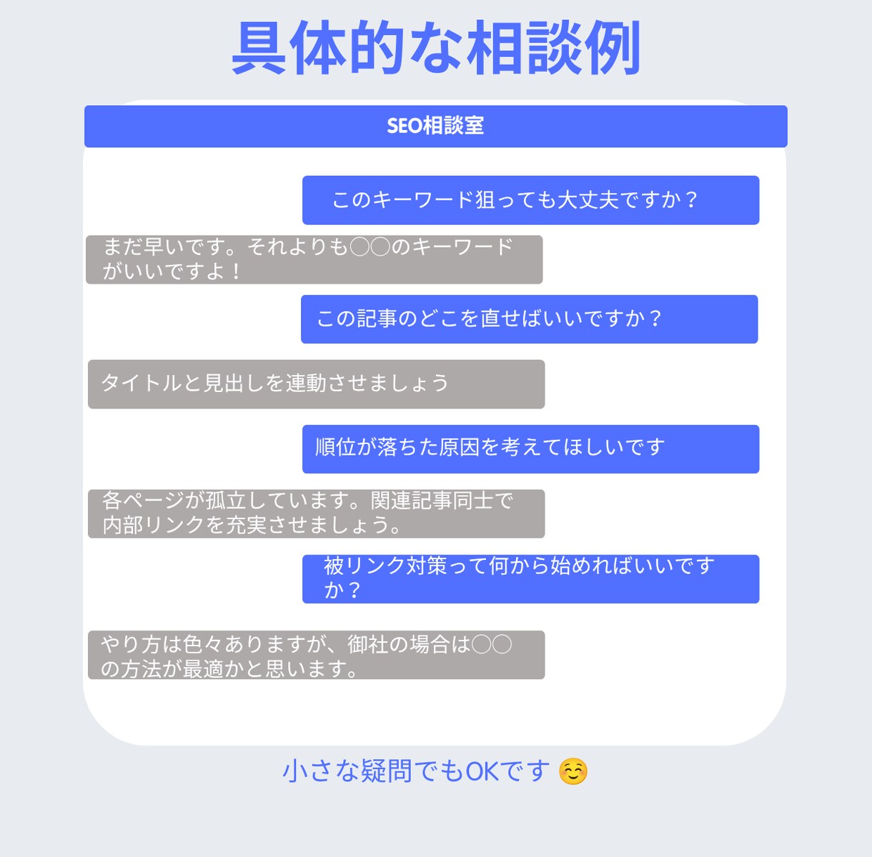 SEO対策の質問に何度でも答えます LLMOや外部対策・内部対策・被リンクまで相談 イメージ5