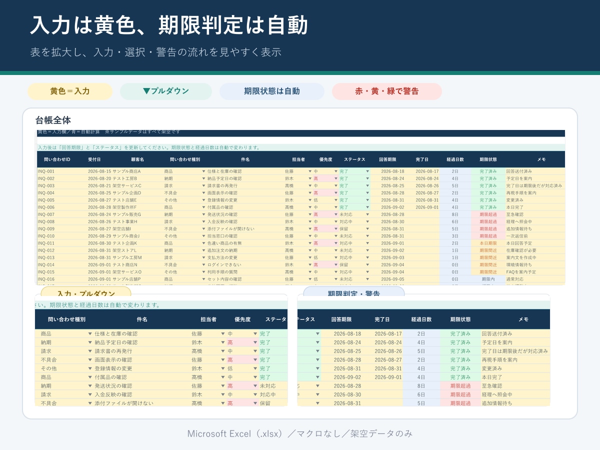 見づらいExcel管理表を使いやすく整えます 入力ミスと手集計を減らす、現場向け管理表を作成します イメージ3
