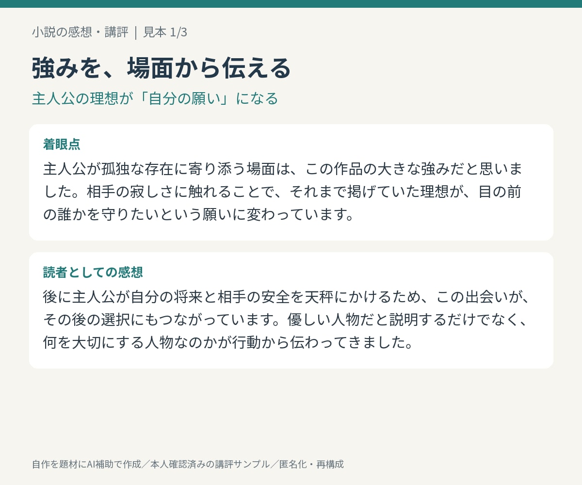あなたのライトノベルを読んで感想をお伝えします あなたの作品の強味を見つけて、それを生かすサポートをします！ イメージ2