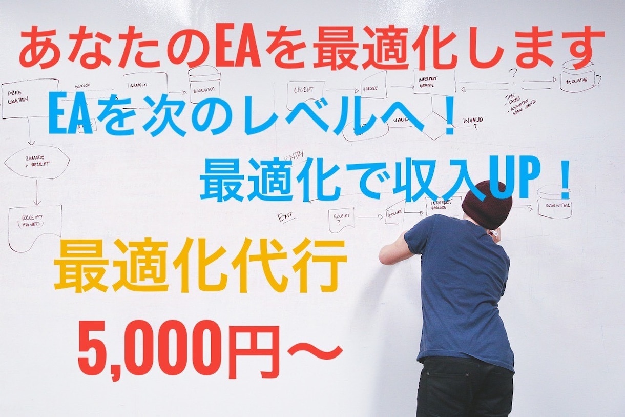 EA最適化を代行！あなたのEAを最大限に強化します あなたのEAをプロが最適化！収益力と安定性を向上！ イメージ1