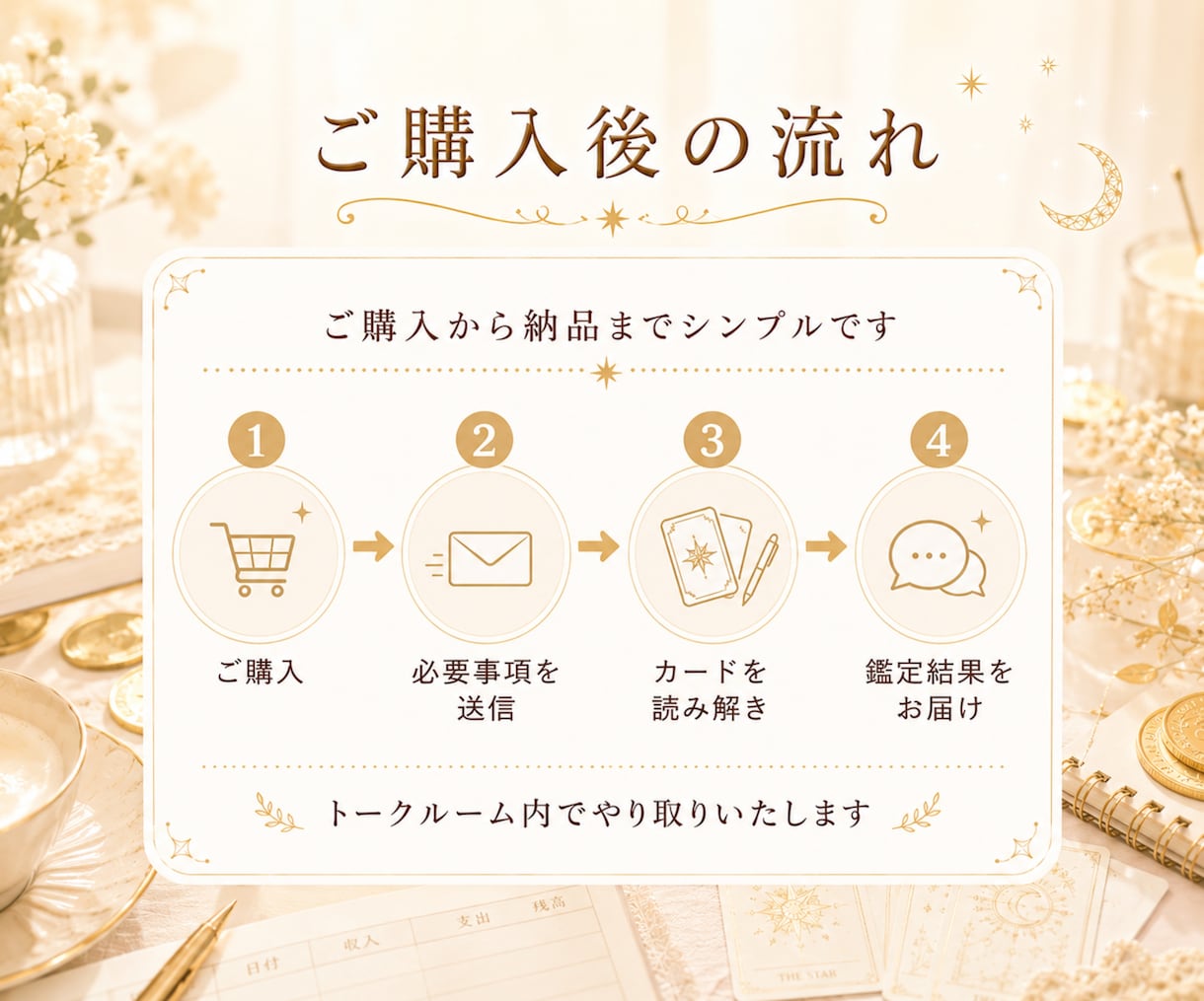 限定価格|お金の悩みをタロットで読みます 今知りたい金運・収入・貯金の流れを24時間以内に回答 イメージ7
